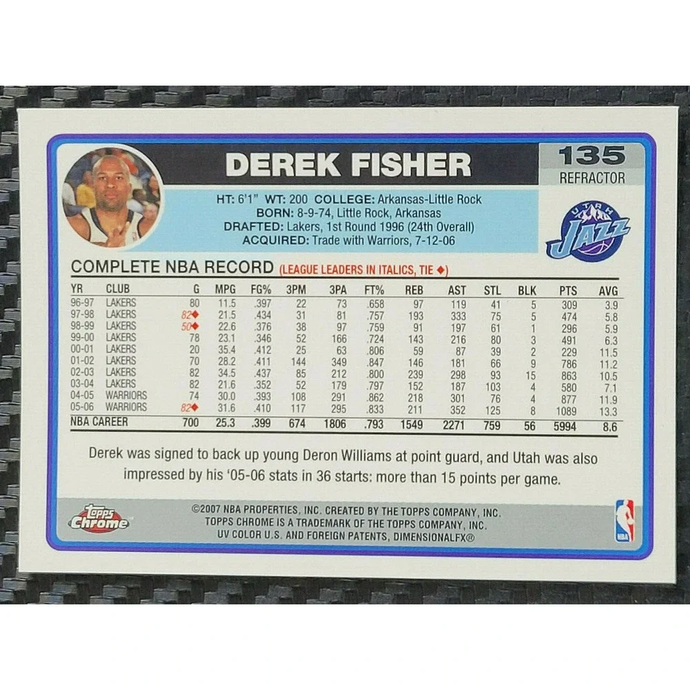 2006-07 TOPPS CHROME -‎ DEREK FISHER - REFRACTOR
